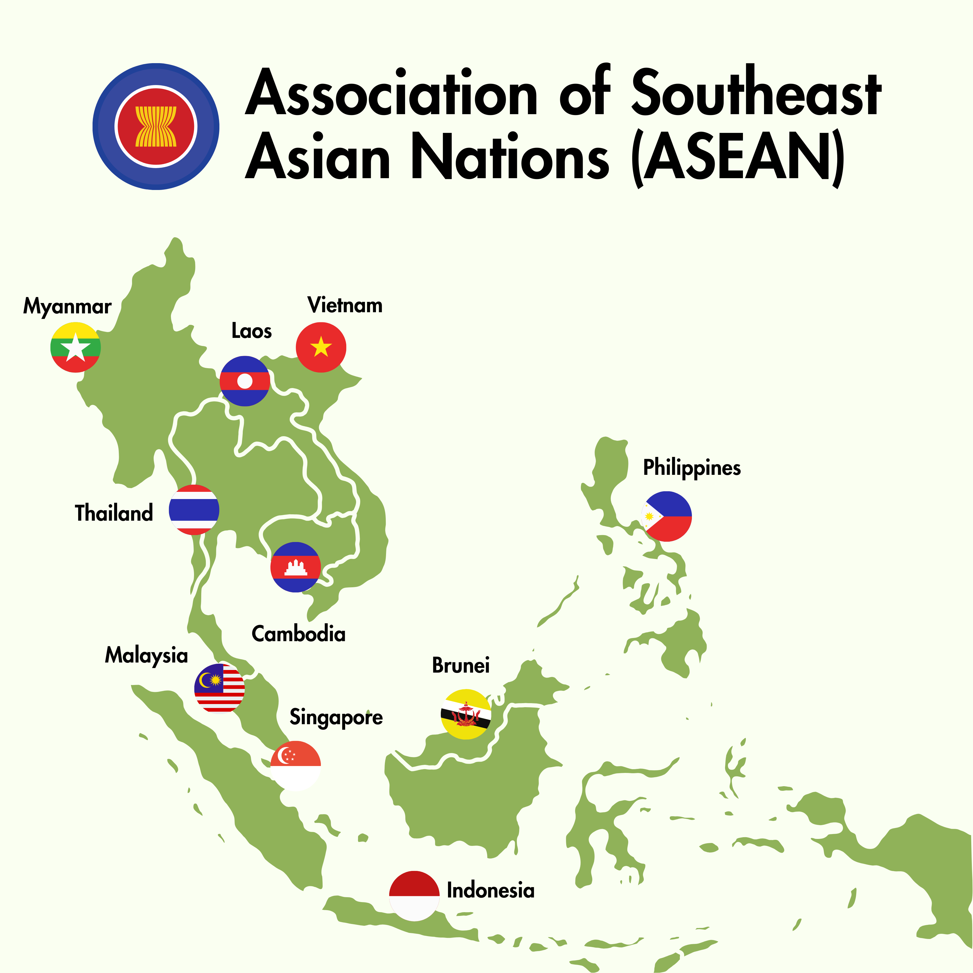 asean